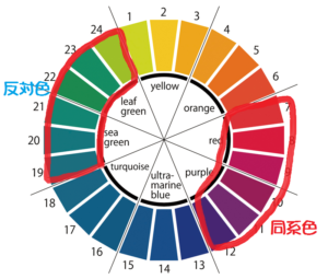 春のライドに向けて色鮮やかな ｄｈｂ ｂｌｏｋ ビブショーツ を買いました サイズ感やコーディネートなど レビューしたいと思います